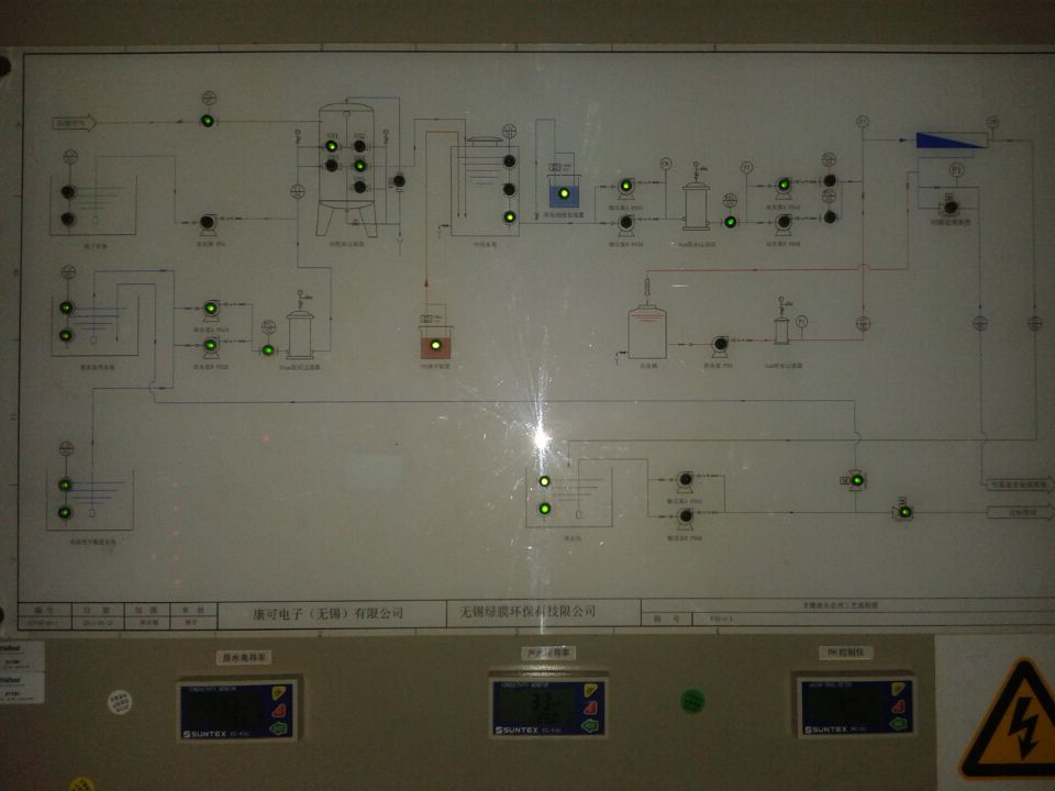 6TH������ˮ����ϵͳ