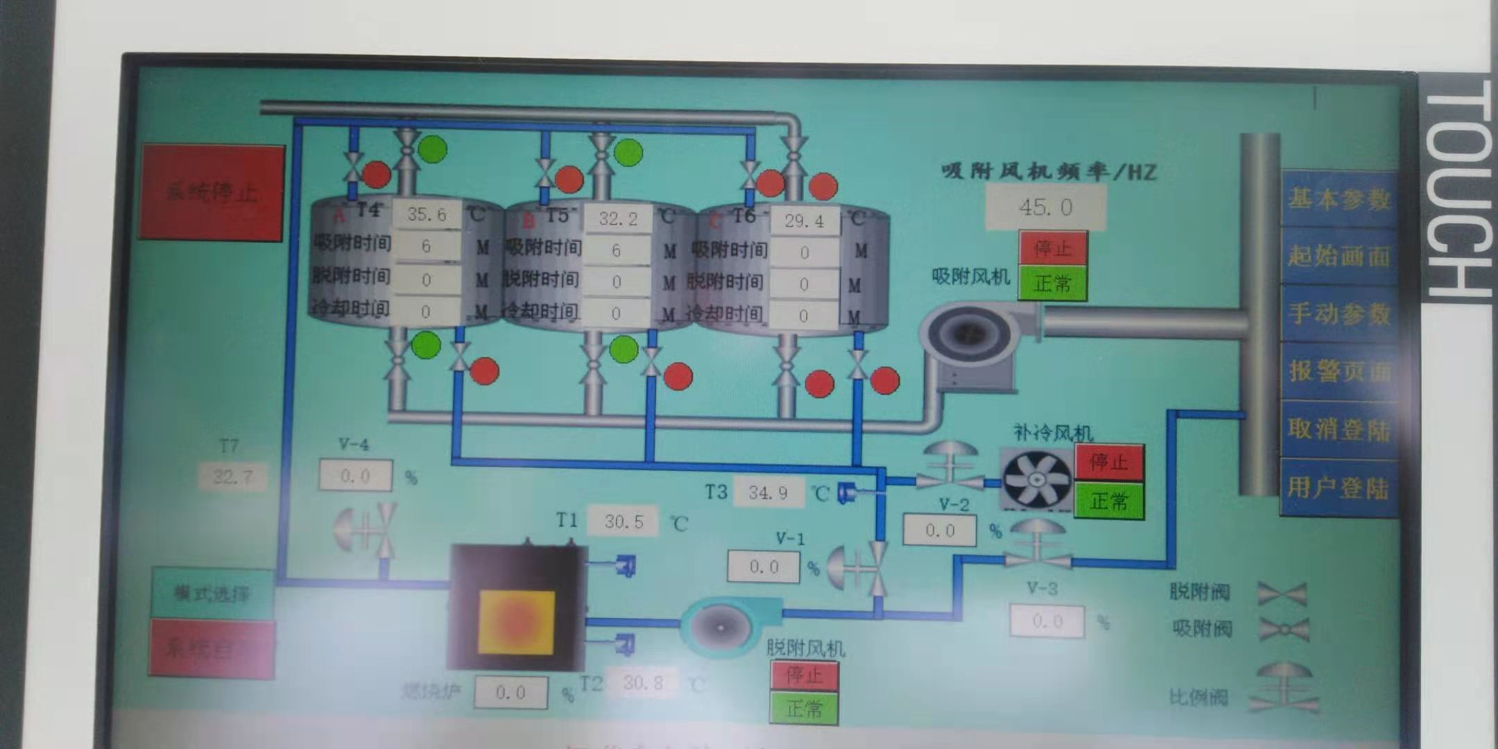 VOCS�����豸